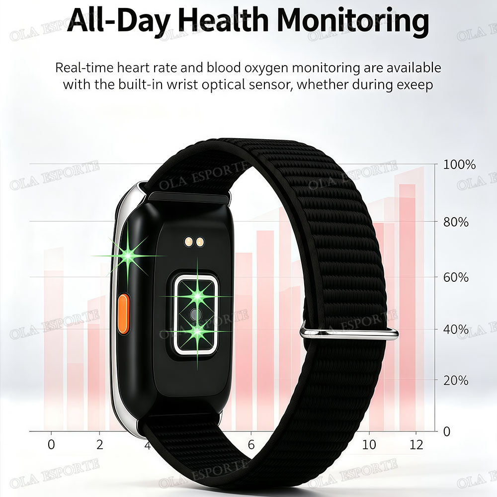 Smart Band, fitness tracker, s - Health Wellness Bracelet recensione e prezzo